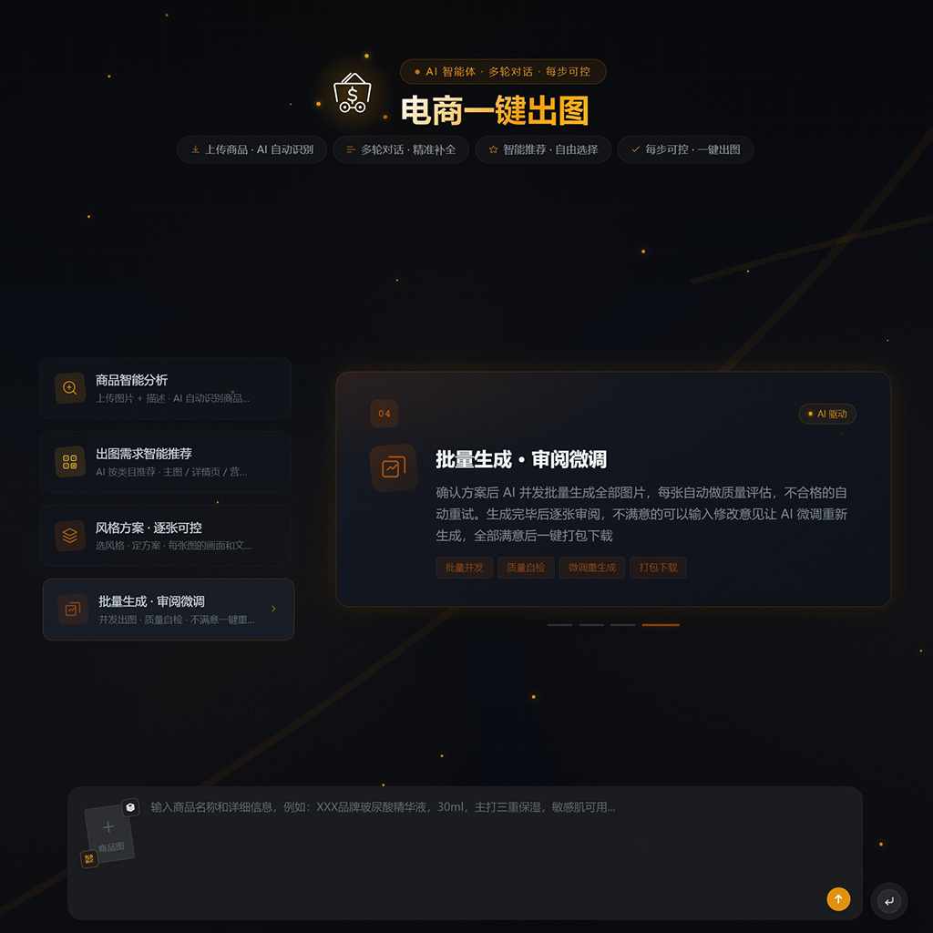 电商生图与模型渲染展示